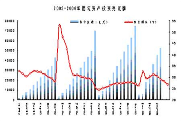 全面注册制实施,投资者应该怎么做?