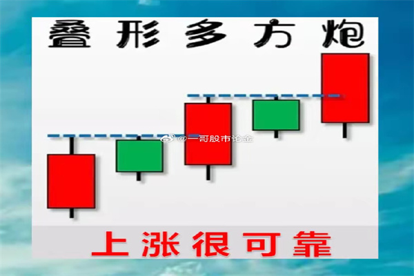 贵州轮胎获得实用新型专利授权:“一种小型轮胎的成型鼓”