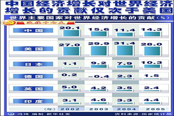 生育保险待遇免申即享,上海医保服务再升级