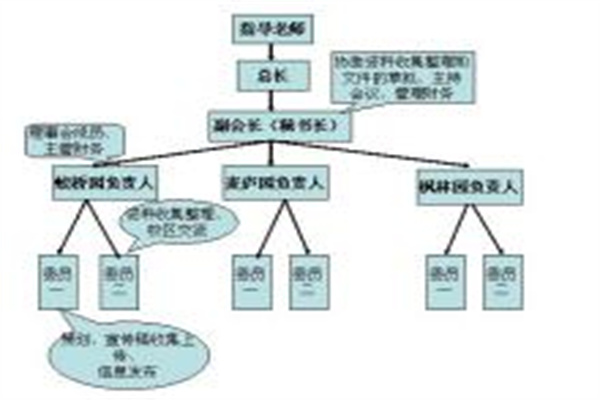 美联储宣布维持联邦基金利率目标区间不变