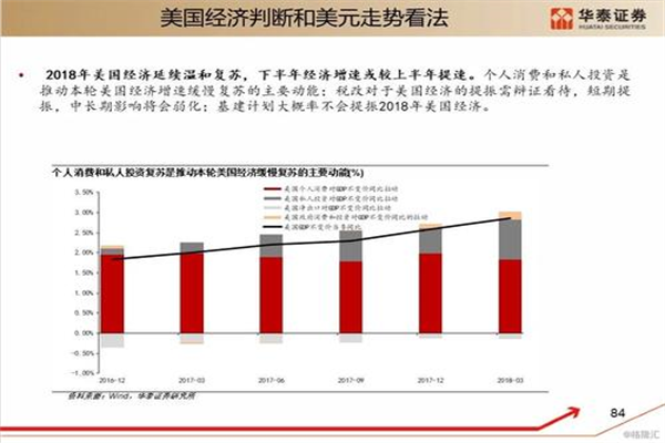 携程发布第四季度及全年财报:全年净营收200亿元