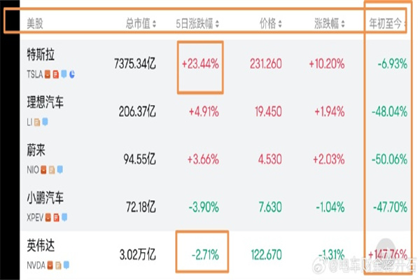 韩国平衡稳增长与控风险