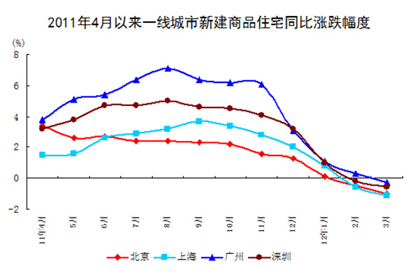 “五一”期间我市接待游客69636万人次同比增长363% 深圳位居全国入境游热门城市第二位_小梅沙·_市民_上城