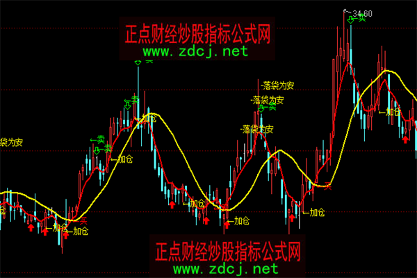 《黑暗与光明：战歌》：种族职业自由切换，玩法创新待加强_mui_游戏_副本