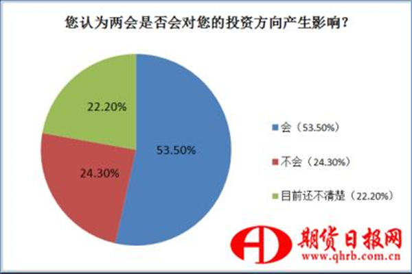 美元疲软回跌!人民币中间价下调101基点 加拿大升息暗示刺激加元 巴西担忧通胀恶化升息6码