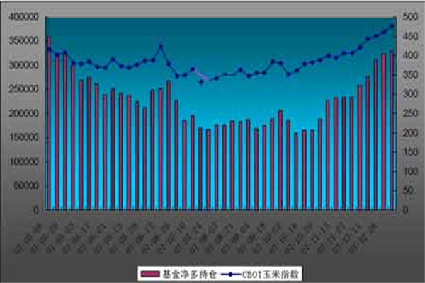 外交部:中美双方并没有就关税问题进行磋商或谈判,美方不要混淆视听