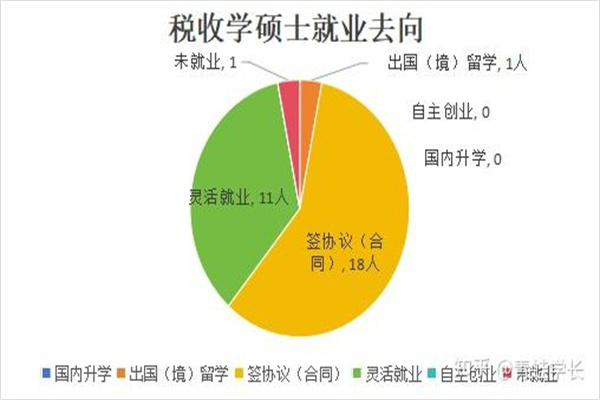 陕北至安徽特高压工程完成重要跨越施工