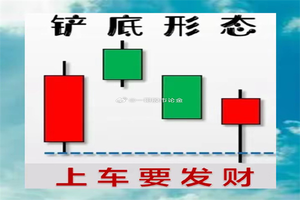 邦达亚洲:多重利好因素支撑 黄金续创历史高位