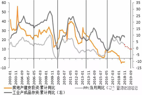 橡胶主力合约收跌078%