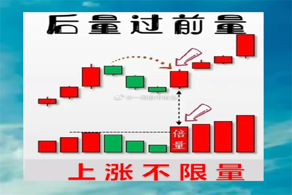 定增市场上的“淘金人”：90后逐渐崛起