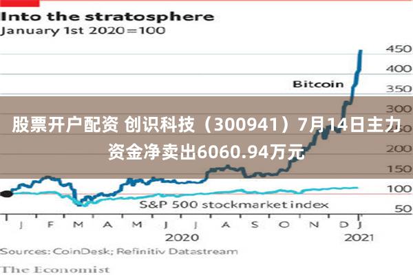股票开户配资 创识科技（300941）7月14日主力资金净卖出6060.94万元