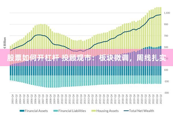 股票如何开杠杆 投顾观市：板块微调，周线扎实
