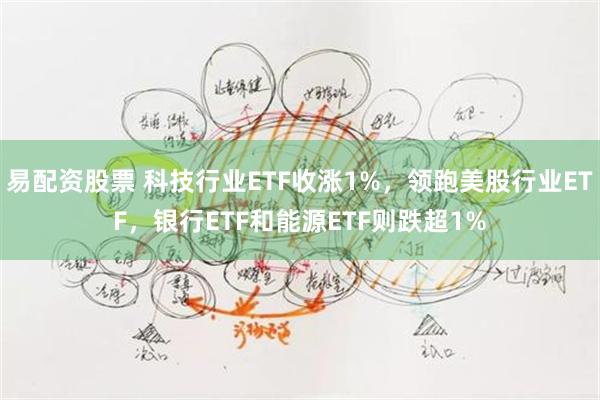 易配资股票 科技行业ETF收涨1%，领跑美股行业ETF，银行ETF和能源ETF则跌超1%