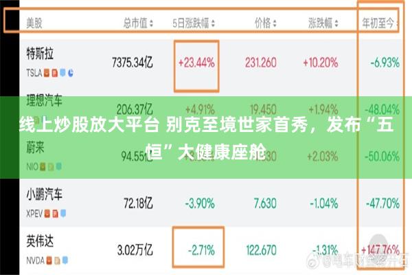 线上炒股放大平台 别克至境世家首秀，发布“五恒”大健康座舱