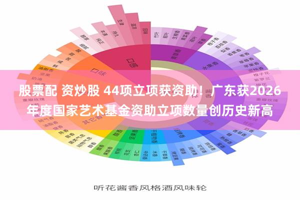 股票配 资炒股 44项立项获资助！广东获2026年度国家艺术基金资助立项数量创历史新高