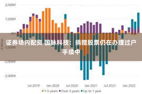 证券场内配资 国脉科技：捐赠股票仍在办理过户手续中