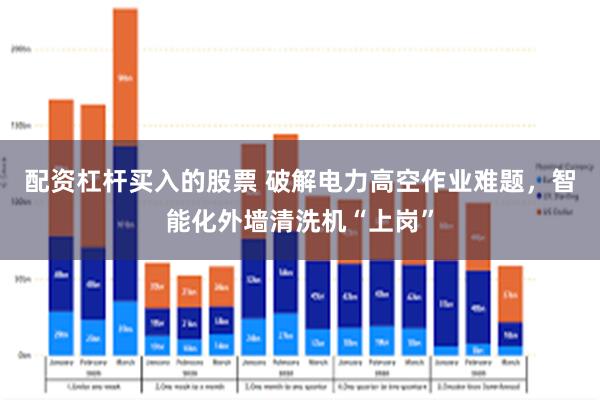 配资杠杆买入的股票 破解电力高空作业难题，智能化外墙清洗机“上岗”