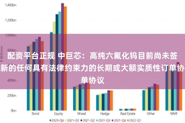 配资平台正规 中巨芯：高纯六氟化钨目前尚未签署新的任何具有法律约束力的长期或大额实质性订单协议
