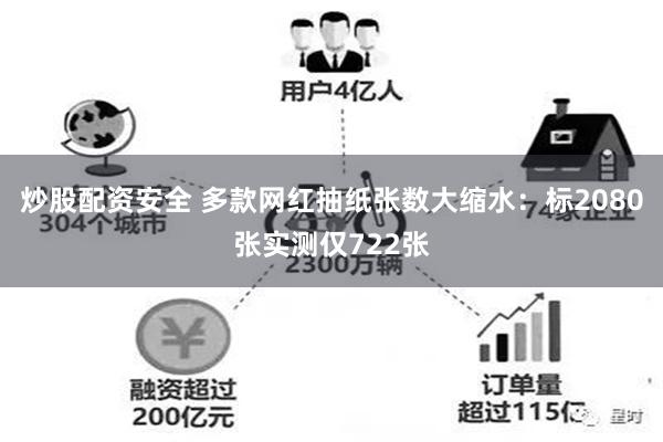 炒股配资安全 多款网红抽纸张数大缩水：标2080张实测仅722张