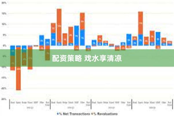 配资策略 戏水享清凉