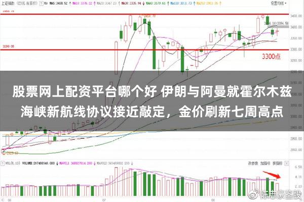 股票网上配资平台哪个好 伊朗与阿曼就霍尔木兹海峡新航线协议接近敲定，金价刷新七周高点