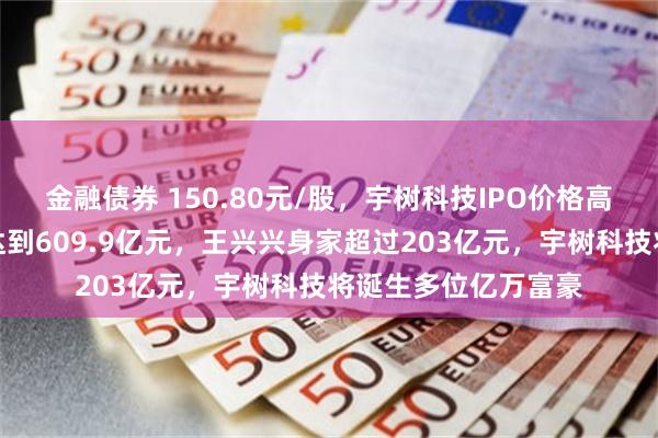 金融债券 150.80元/股，宇树科技IPO价格高出预期！发行市值达到609.9亿元，王兴兴身家超过203亿元，宇树科技将诞生多位亿万富豪