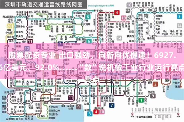 股票配资专业 出口强劲，向新向优提速！6927.6亿美元、92.0%……“数”说机械工业行业运行亮点
