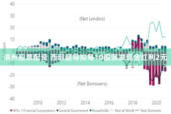 滨州股票配资 西部超导拟每10股派发现金红利2元