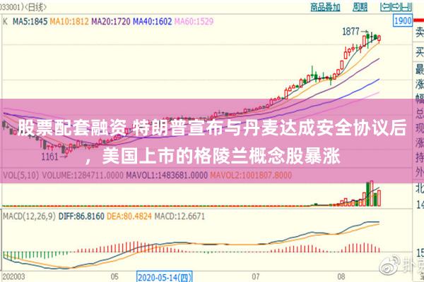 股票配套融资 特朗普宣布与丹麦达成安全协议后，美国上市的格陵兰概念股暴涨
