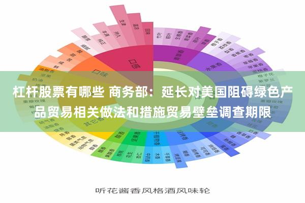 杠杆股票有哪些 商务部：延长对美国阻碍绿色产品贸易相关做法和措施贸易壁垒调查期限