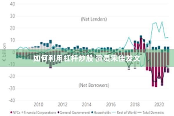 如何利用杠杆炒股 演员宋佳发文