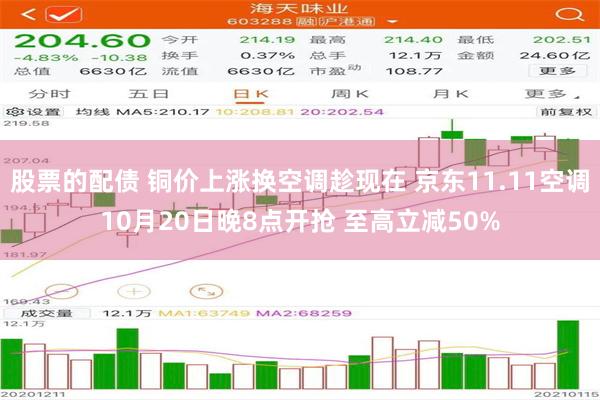 股票的配债 铜价上涨换空调趁现在 京东11.11空调10月20日晚8点开抢 至高立减50%